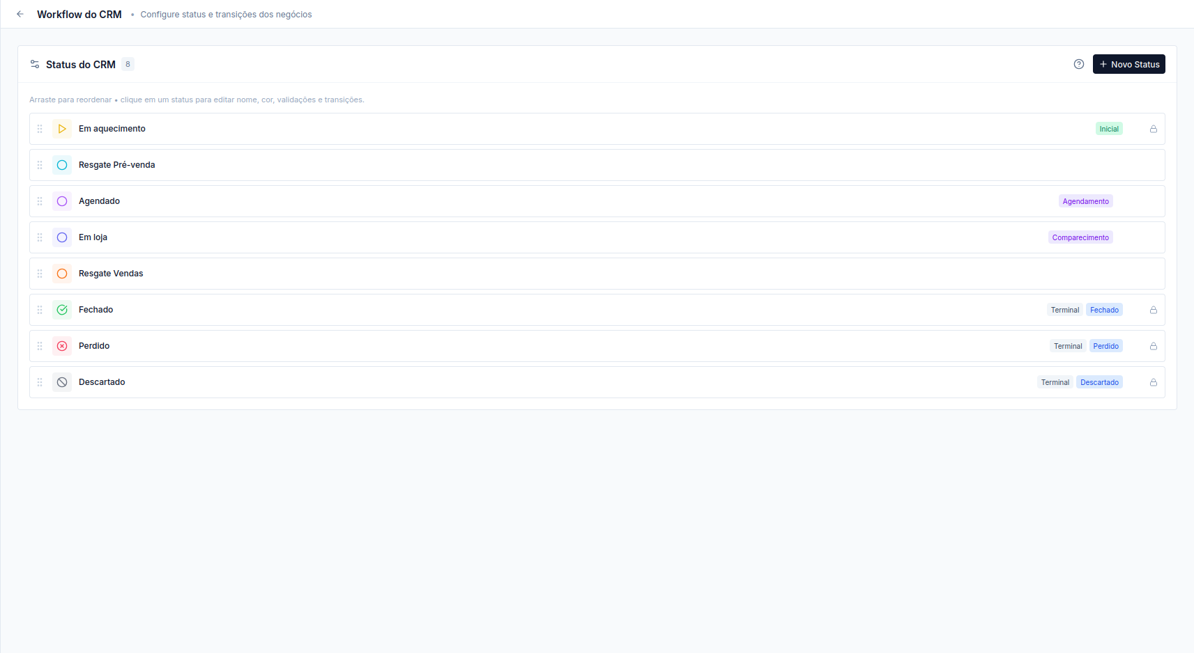 Editor de workflow mostrando as etapas e as transições