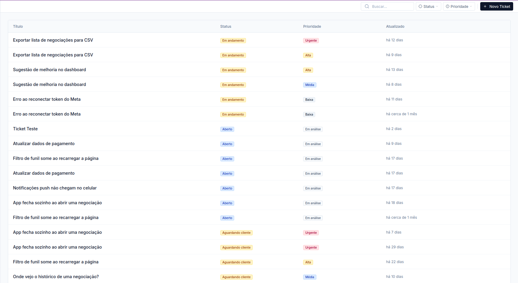 Lista de tickets de suporte, com busca, filtro de status e a tabela de tickets